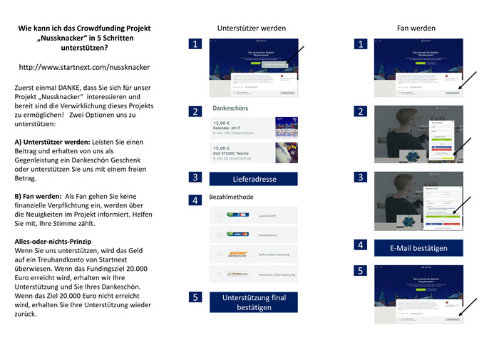 Nussknacker Ballett DAS STUDIO Startnext